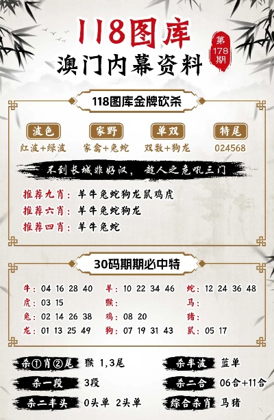 新澳门三中三必中一组,标准化流程评估_粉丝版74.689