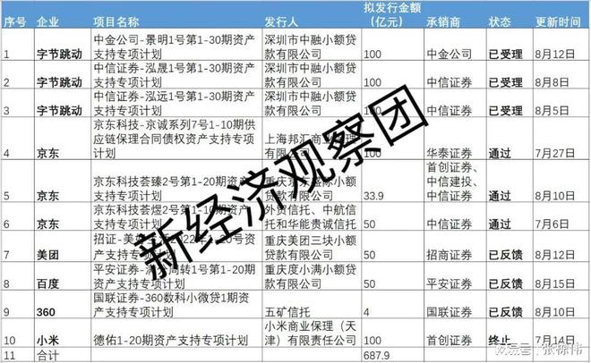 新澳王中王资料大全,广泛的解释落实方法分析_豪华版180.300