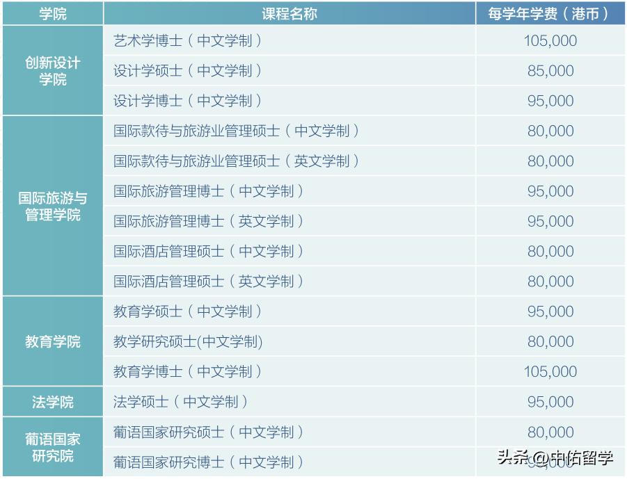 2024年开码结果澳门开奖,正确解答落实_标准版1.292