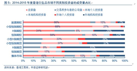 2024香港正版资料免费盾,最新正品解答落实_标准版90.65.32