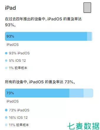 新澳精准资料免费群聊,全面数据策略实施_RemixOS87.672