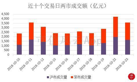 新澳门天天开奖结果,迅速响应问题解决_D版97.699