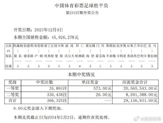 奥门开奖结果+开奖记录2024年资料网站,经典案例解释定义_PT12.928