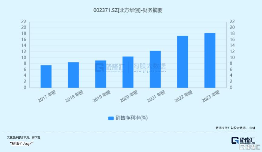 2024年11月14日 第25页