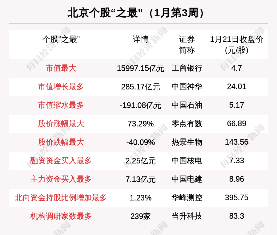 7777788888王中王开奖结果查询,市场趋势方案实施_升级版8.163