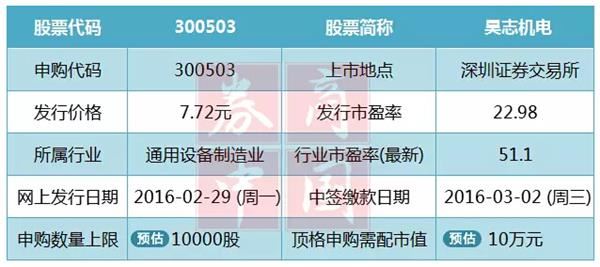 2024年11月14日 第20页