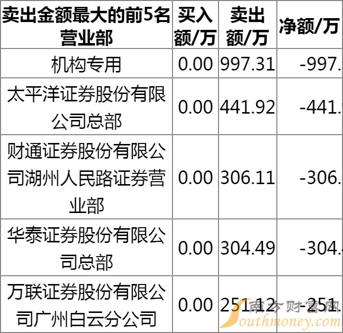 千妤 第2页