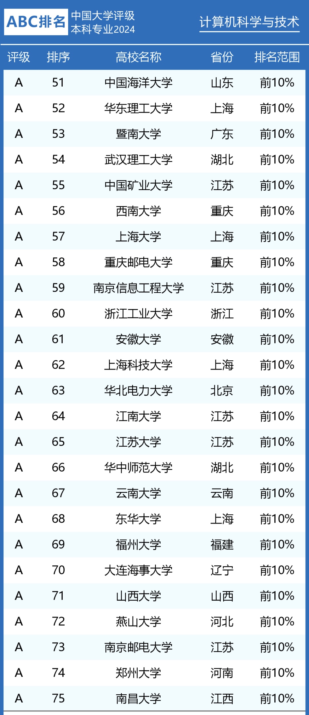 欧赔亚盘转换表图及其应用解析