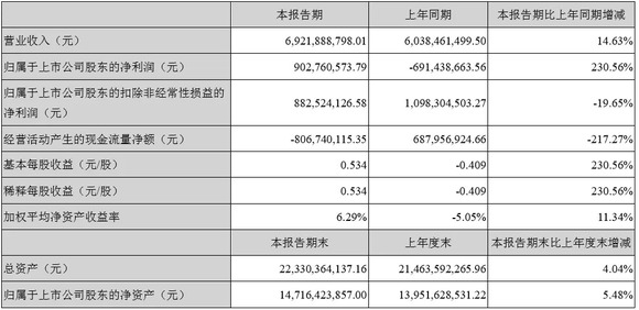 北新建材官司最新动态全面解析