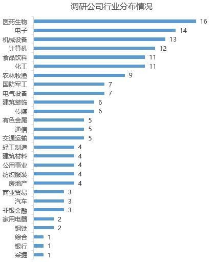 国内资金盘最新消息深度解读与分析