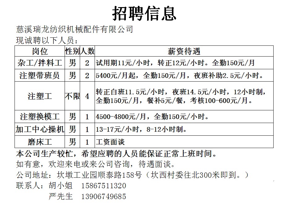 温岭市临时工招聘信息详解，最新职位与解读