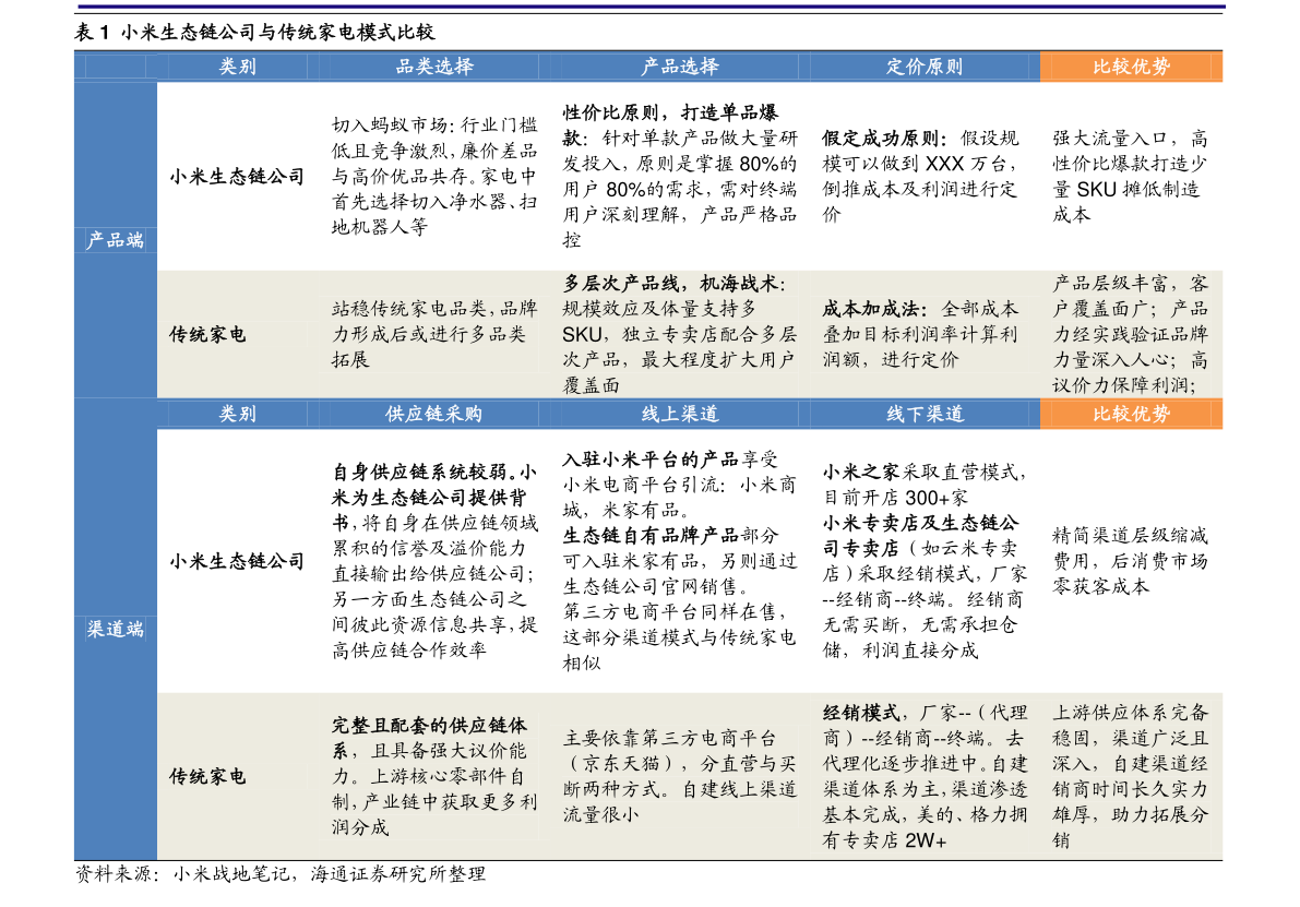 2024新奥历史开奖记录表一,实效设计方案_FT90.246