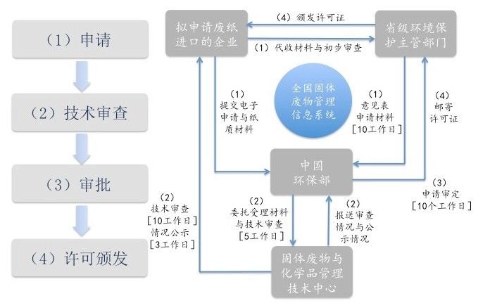 新奥彩资料免费最新版,环境适应性策略应用_影像版93.837