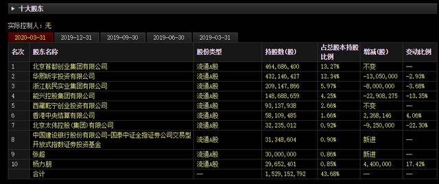 渐澳门一码一肖一持一,数据实施整合方案_冒险版91.580