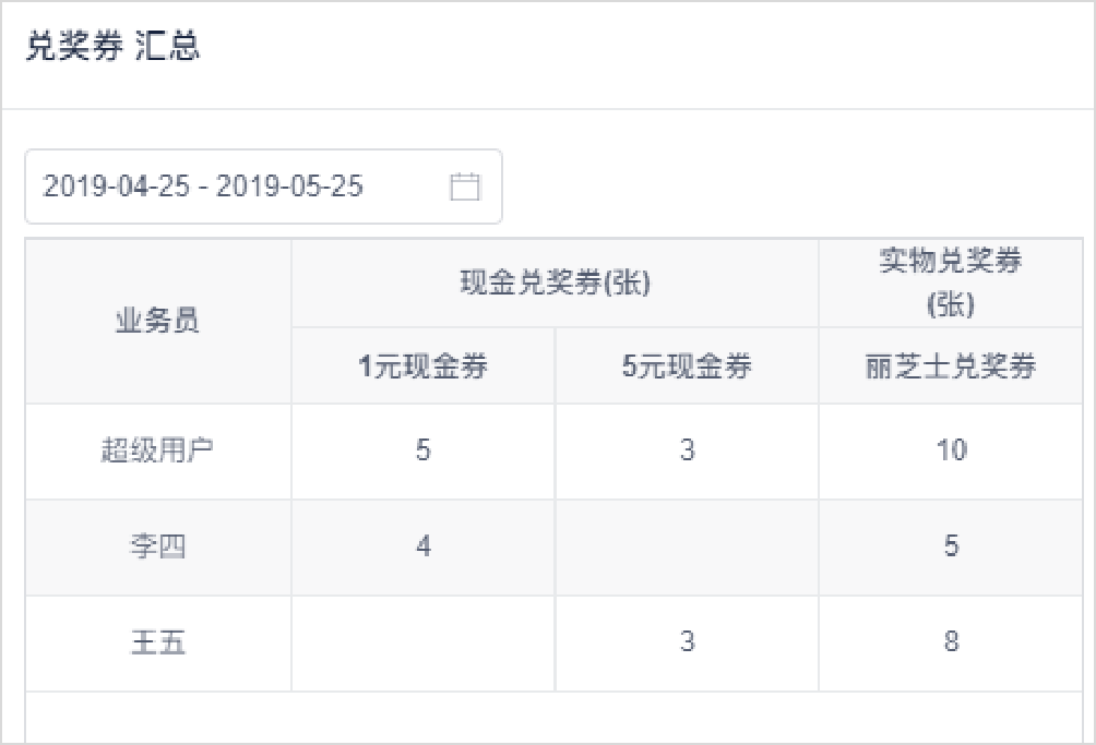 8887777m管家婆免费,实践计划推进_HT37.315