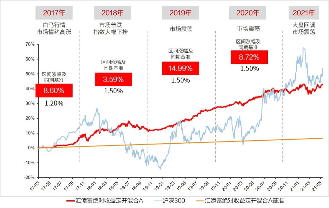 天天开澳门天天开奖历史记录,可持续实施探索_基础版86.644