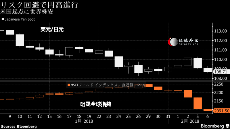 新澳天天开奖资料大全最新54期129期,稳定策略分析_扩展版60.265