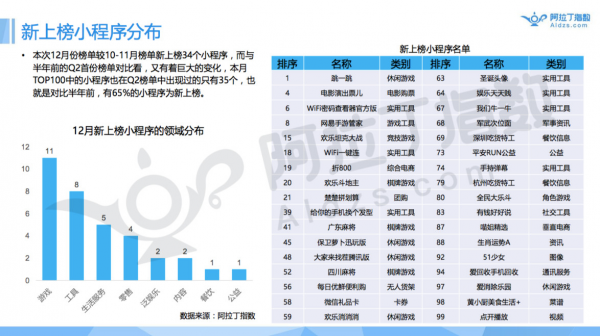 2024新澳门天天开奖攻略,合理决策评审_OP32.739