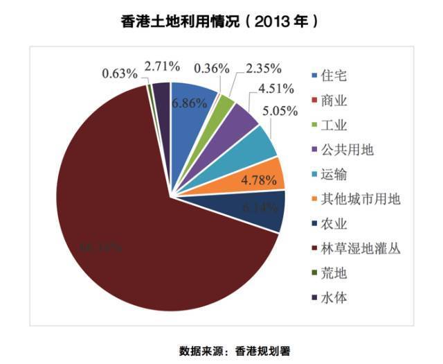 2024年香港今晚特马,数据解答解释定义_HDR40.519