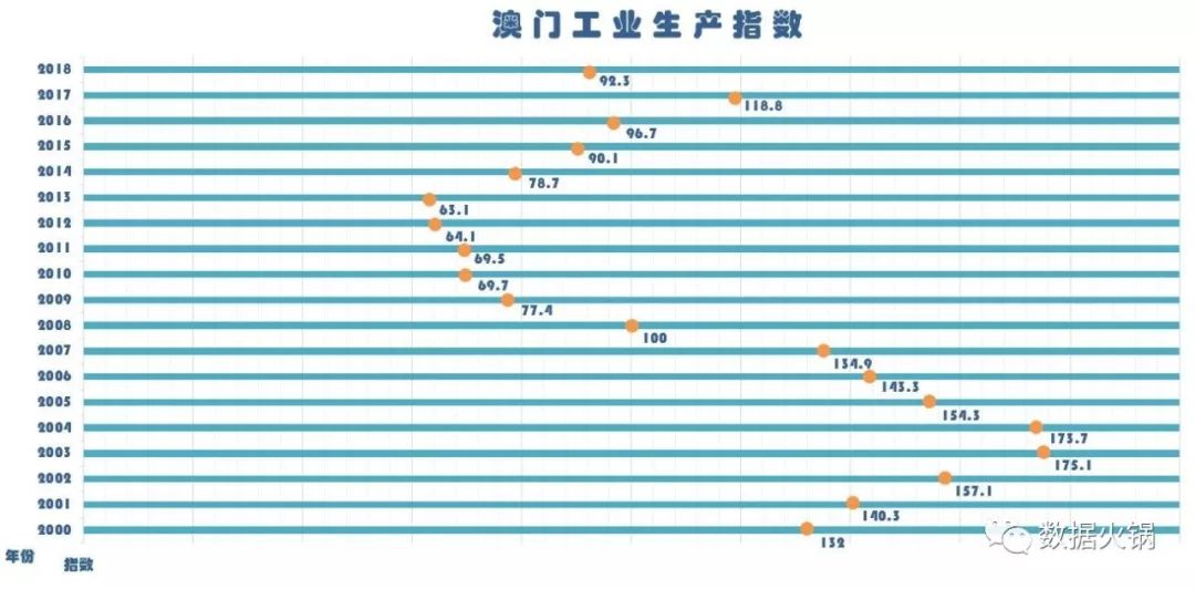 澳门一码中精准一码的投注技巧,实践数据解释定义_iPad87.910