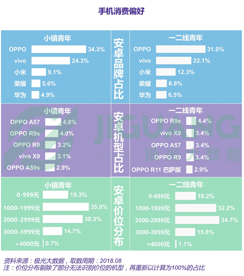 那些爱拖一天错一天， 第2页