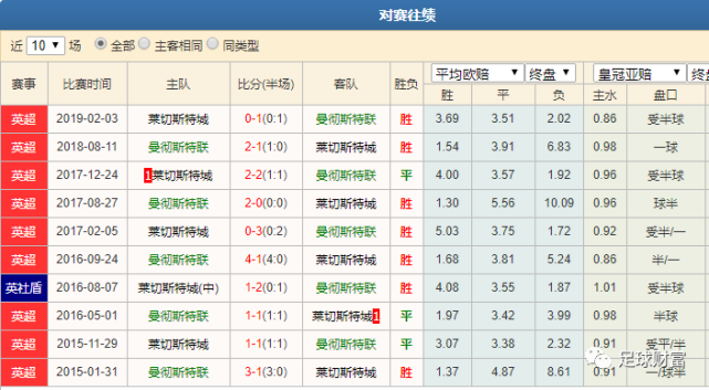 澳彩一肖一码100,绝对经典解释落实_豪华版3.287