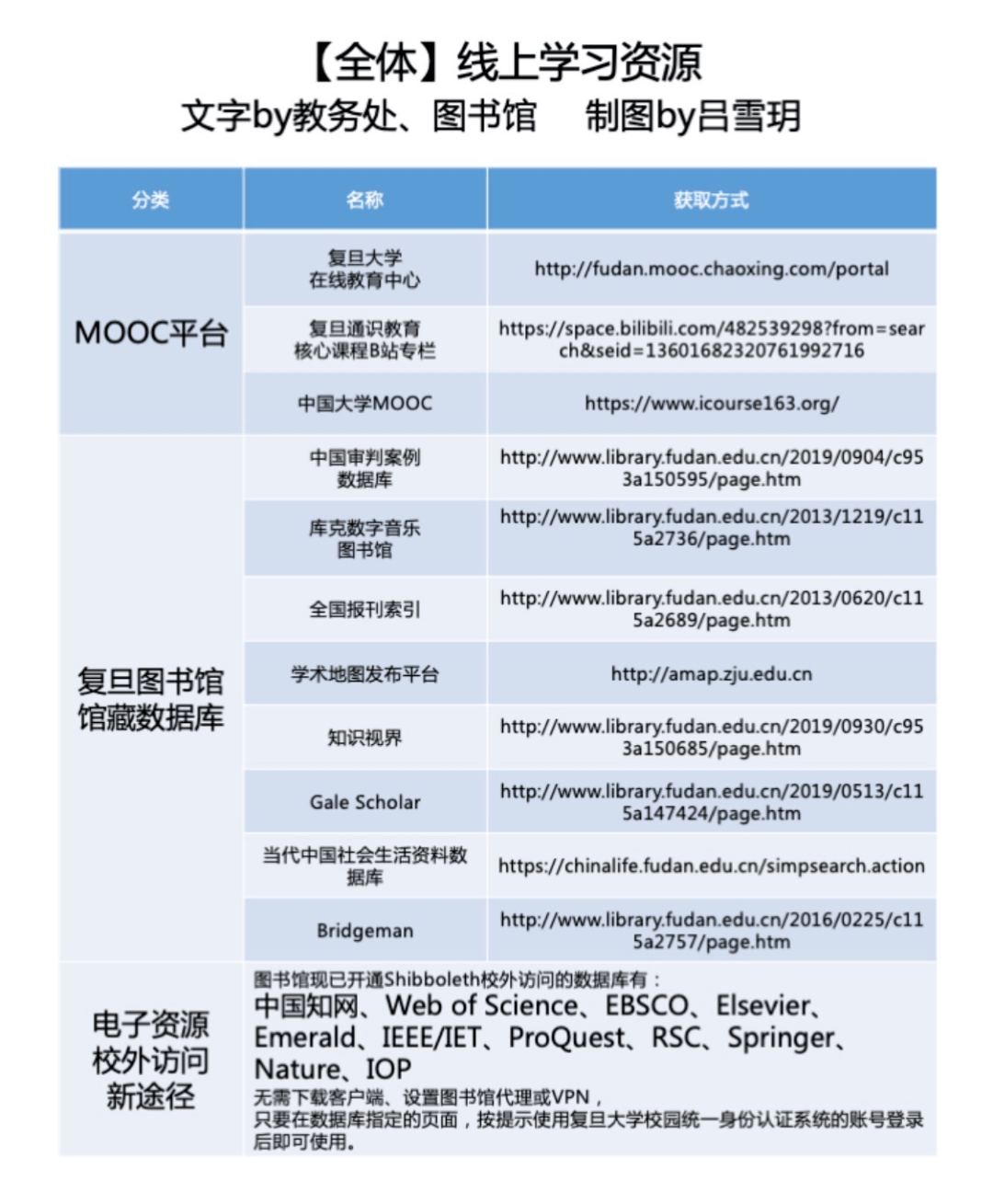 新澳门内部资料精准大全百晓生,市场趋势方案实施_领航版63.163