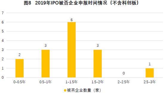 奥门特马特资料,快速落实方案响应_Harmony款10.20