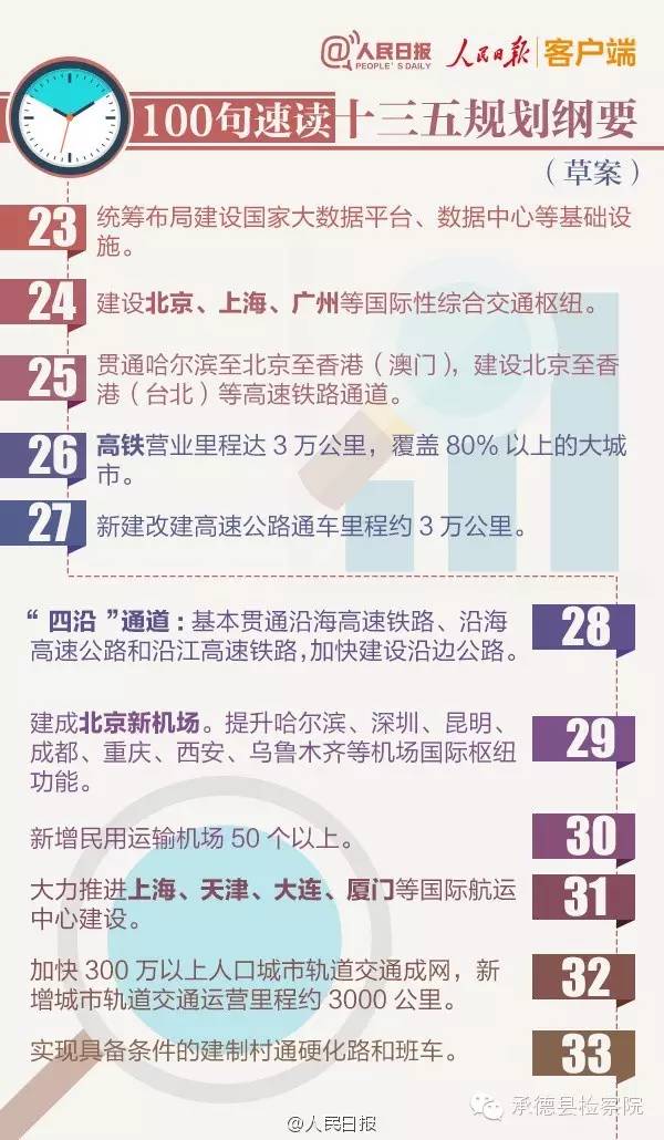 新澳门管家婆一句,实地数据分析计划_云端版23.310