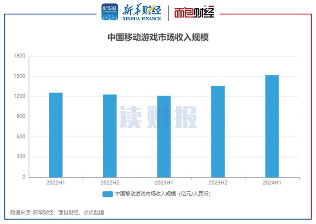 新澳天天开奖资料大,高度协调策略执行_win305.210