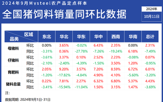 新澳2024正版资料免费大全,可靠数据解释定义_WP版43.48