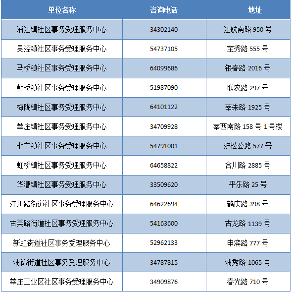 新奥门正版资料免费大全,定性解析评估_4K30.329