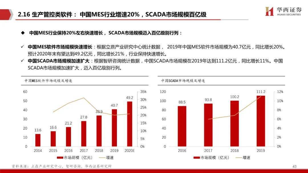 4949澳门开奖现场+开奖直播,数据分析驱动决策_顶级版61.60