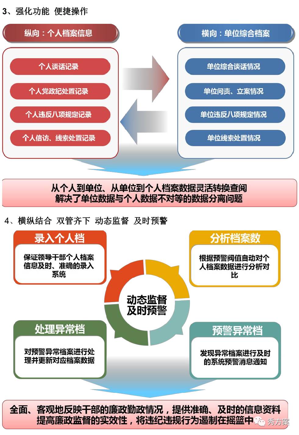 她有他°我有什么ら 第2页