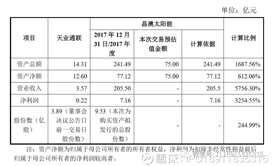 月露桂枝香 第2页