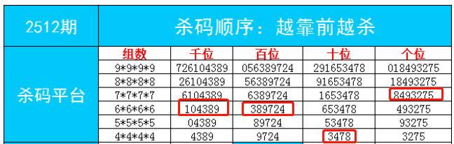 最准一肖一码一一子中特37b,现状解答解释落实_战略版38.707