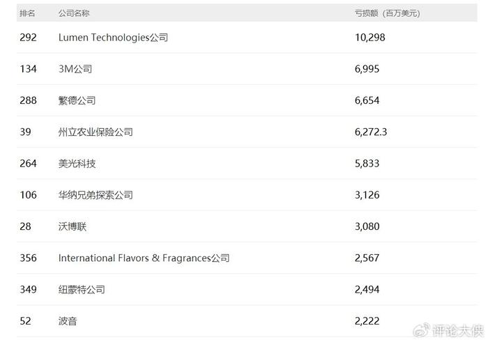 2024资料大全,未来规划解析说明_试用版75.746