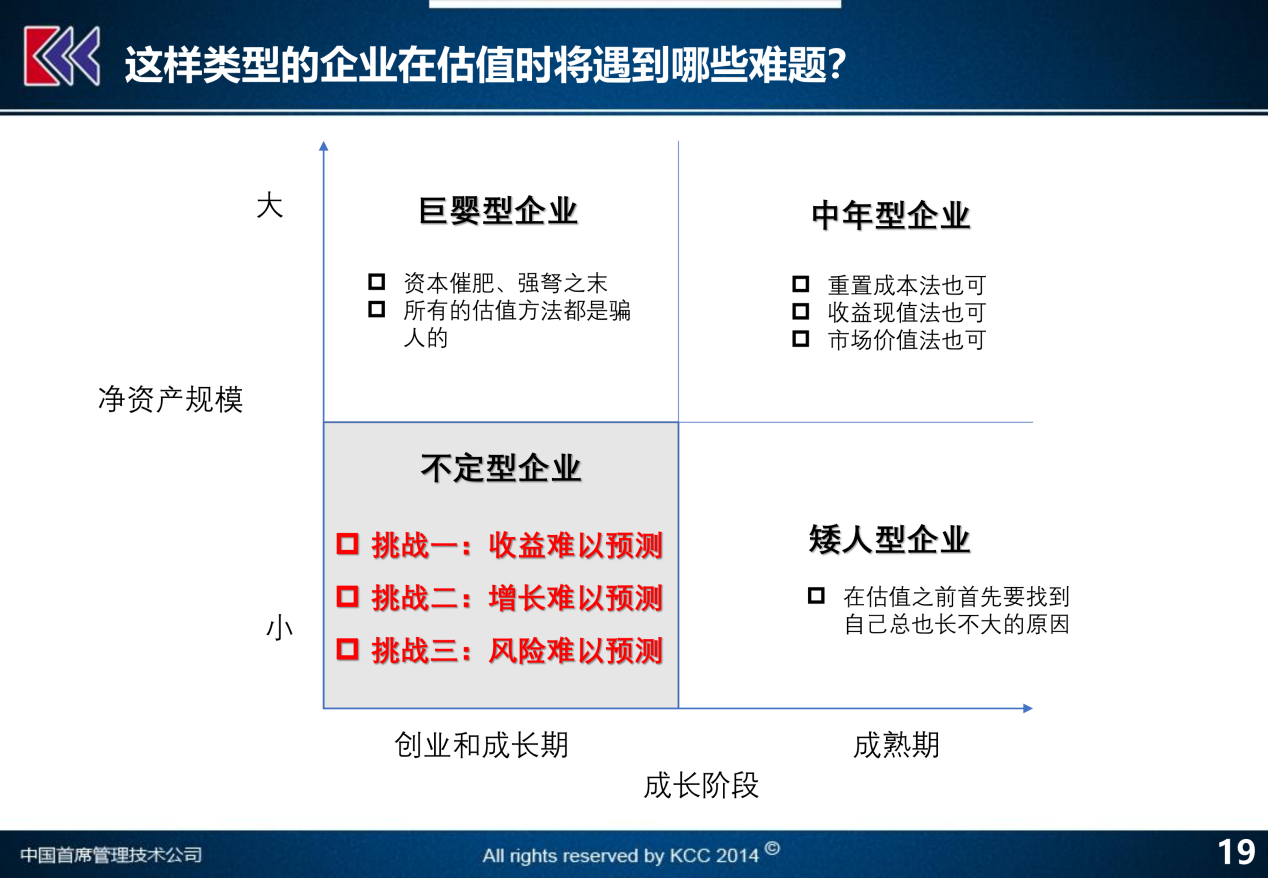 新奥最新版精准特,可行性方案评估_粉丝款15.112