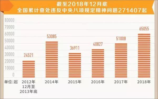 2023年澳门天天开彩免费记录,预测分析解释定义_旗舰版43.692