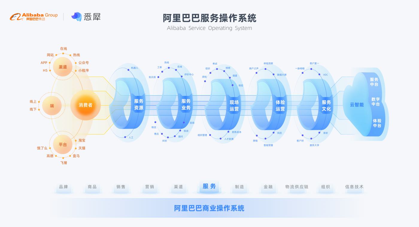 2024年新澳门开奖号码,快速问题处理策略_HarmonyOS77.541