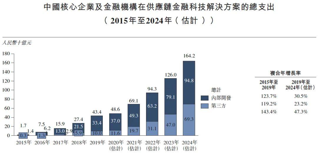 2024澳门天天六开好彩开奖,实地设计评估解析_视频版28.693