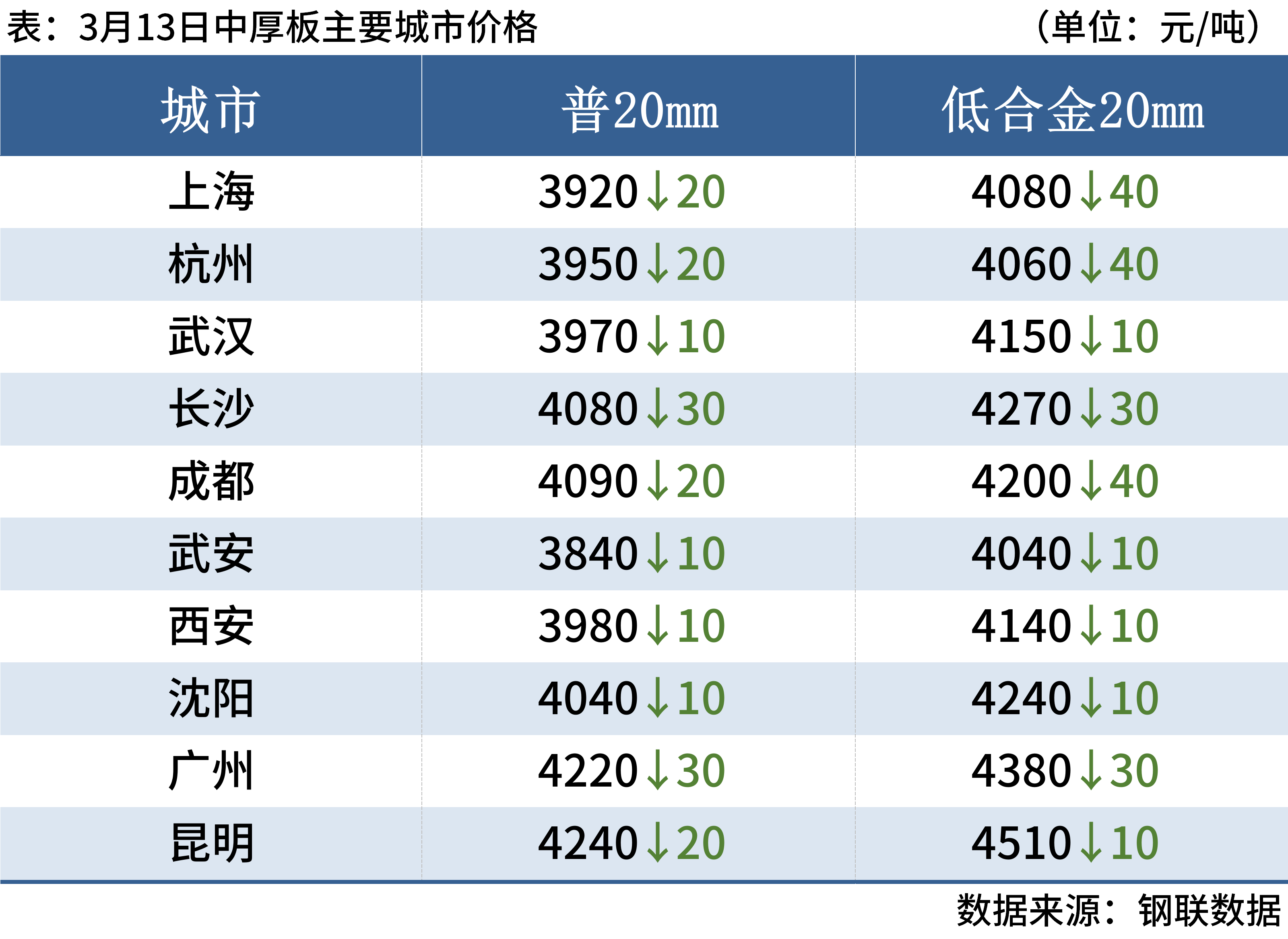 2024年11月15日 第37页