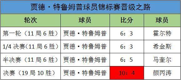 2024澳门开什么特马,正确解答定义_探索版62.676