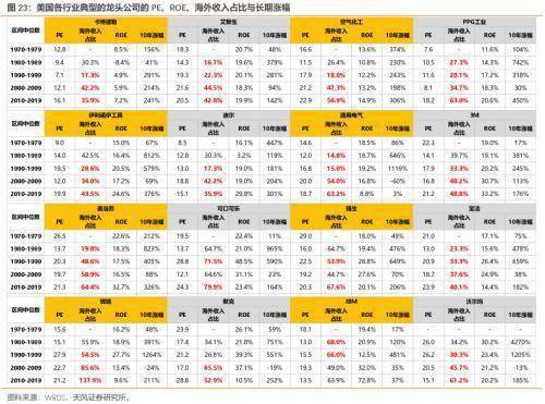 今晚澳门码特开什么号码,安全评估策略_安卓款33.768