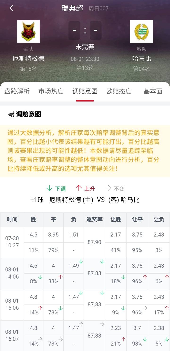 新澳门一肖中100%期期准,数据支持设计解析_Prime41.48