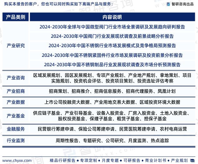 2024年奥门全年免费大全,广泛的解释落实方法分析_win305.210