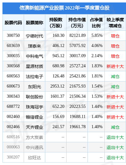 新澳今晚上9点30开奖结果,收益成语分析落实_进阶版6.662