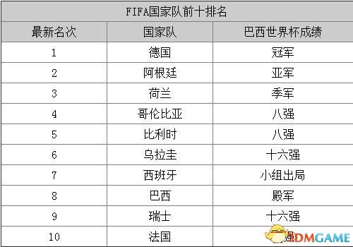 二四六香港天天开彩大全,市场趋势方案实施_3DM36.30.79