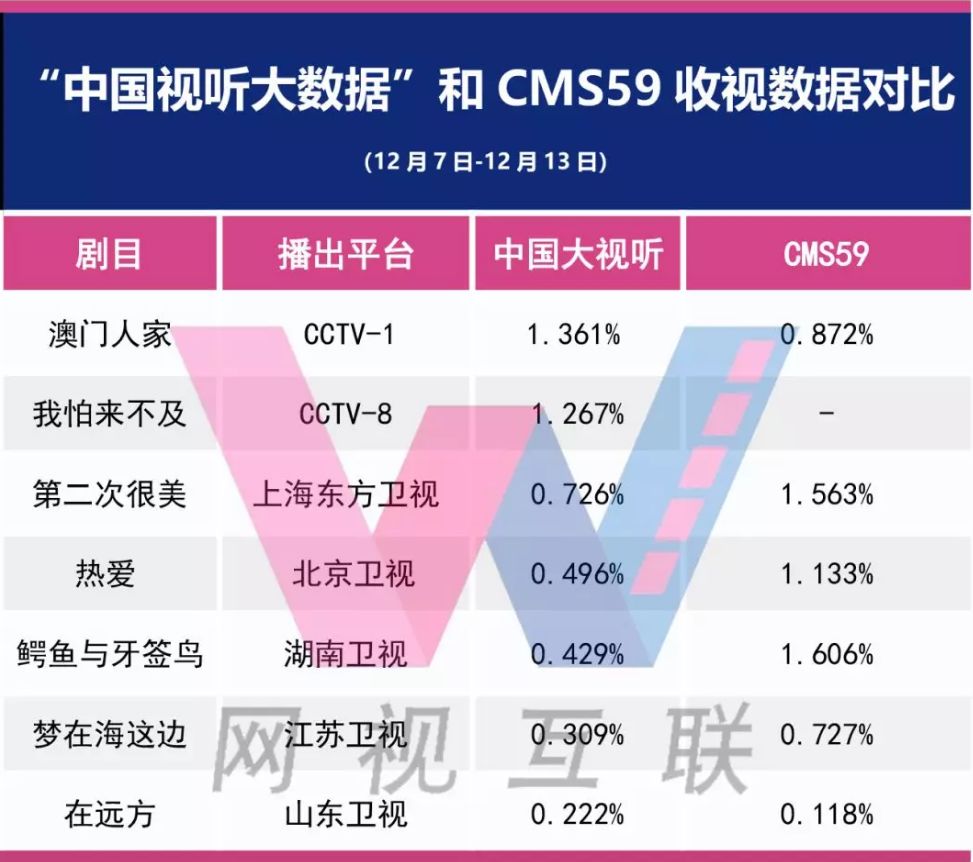 494949澳门今晚开什么454411,全面数据解析执行_增强版32.96