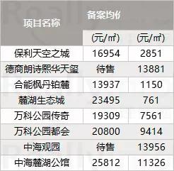 2024年新澳门开码结果,全面数据执行计划_Harmony款65.417